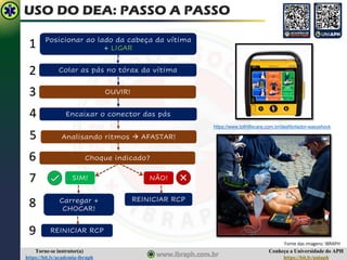 Conheça a Universidade do APH
https://bit.ly/uniaph
Torne-se instrutor(a)
https://bit.ly/academia-ibraph
USO DO DEA: PASSO A PASSO
1
2
3
4
5
6
7
8
9
Posicionar ao lado da cabeça da vítima
+ LIGAR
Colar as pás no tórax da vítima
Encaixar o conector das pás
OUVIR!
Analisando ritmos → AFASTAR!
Choque indicado?
SIM! NÃO!
REINICIAR RCP
Carregar +
CHOCAR!
REINICIAR RCP
Fonte das imagens: IBRAPH
https://www.tothlifecare.com.br/desfibrilador-easyshock
 