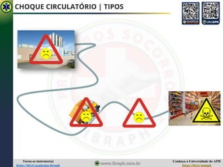 Conheça a Universidade do APH
https://bit.ly/uniaph
Torne-se instrutor(a)
https://bit.ly/academia-ibraph
CHOQUE CIRCULATÓRIO | TIPOS
 
