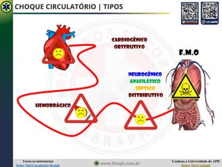 Conheça a Universidade do APH
https://bit.ly/uniaph
Torne-se instrutor(a)
https://bit.ly/academia-ibraph
CHOQUE CIRCULATÓRIO | TIPOS
cardiogênico
obstrutivo
distributivo
hemorrágico
f.m.o
séptico
anafilático
neurogênico
 