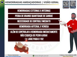 Conheça a Universidade do APH
https://bit.ly/uniaph
Torne-se instrutor(a)
https://bit.ly/academia-ibraph
HEMORRAGIAS AMEAÇADORAS | VISÃO GERAL
PERDADEGRANDEQUANTIDADEDESANGUE
HEMORRAGIASEXTERNASxINTERNAS
NECESSIDADEDECONTROLEIMEDIATO
HEMORRAGIAARTERIALXVENOSA
FIPS
ALÉMDECONTROLARAHEMORRAGIAIMEDIATAMENTE
NÃOESQUEÇADEPEDIRAJUDA!
→ LIGUEPARAO192
 