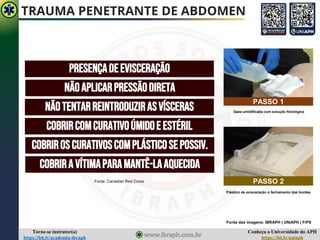 Conheça a Universidade do APH
https://bit.ly/uniaph
Torne-se instrutor(a)
https://bit.ly/academia-ibraph
TRAUMA PENETRANTE DE ABDOMEN
Fonte: Canadian Red Cross
PRESENÇADEEVISCERAÇÃO
NÃOAPLICARPRESSÃODIRETA
NÃOTENTARREINTRODUZIRASVÍSCERAS
COBRIRCOMCURATIVOÚMIDOE ESTÉRIL
COBRIROSCURATIVOSCOMPLÁSTICOSEPOSSIV.
COBRIRA VÍTIMAPARAMANTÊ-LAAQUECIDA
Gaze umidificada com solução fisiológica
Plástico de evisceração e fechamento das bordas
PASSO 1
PASSO 2
Fonte das imagens: IBRAPH | UNiAPH | FiPS
 