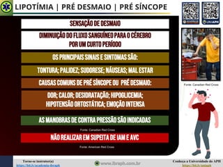 Conheça a Universidade do APH
https://bit.ly/uniaph
Torne-se instrutor(a)
https://bit.ly/academia-ibraph
LIPOTÍMIA | PRÉ DESMAIO | PRÉ SÍNCOPE
DIMINUIÇÃODOFLUXOSANGUÍNEOPARAOCÉREBRO
PORUMCURTOPERÍODO
CAUSASCOMUNSDEPRÉSÍNCOPEOU PRÉDESMAIO:
DOR;CALOR;DESIDRATAÇÃO;HIPOGLICEMIA;
HIPOTENSÃOORTOSTÁTICA;EMOÇÃOINTENSA
OSPRINCIPAISSINAISE SINTOMASSÃO:
TONTURA;PALIDEZ;SUDORESE;NÁUSEAS;malestar
SENSAÇÃODEDESMAIO
Fonte: Canadian Red Cross
ASMANOBRASDECONTRAPRESSÃOSÃOINDICADAS
NÃOREALIZAREMSUPEITADEIAME AVC
Fonte: Canadian Red Cross
Fonte: American Red Cross
 