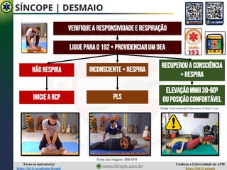 Conheça a Universidade do APH
https://bit.ly/uniaph
Torne-se instrutor(a)
https://bit.ly/academia-ibraph
SÍNCOPE | DESMAIO
LIGUEPARAO192+PROVIDENCIARUMDEA
VERIFIQUEA RESPONSIVIDADEE RESPIRAÇÃO
NÃORESPIRA INCONSCIENTE+RESPIRA
INICIEARCP PLS
RECUPEROUACONSCIÊNCIA
+RESPIRA
ELEVAÇÃOMMII30-60º
OUPOSIÇÃOCONFORTÁVEL
Fonte das imagens: IBRAPH
Fonte: International Federation of Red Cross
 