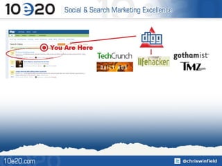The Intersection of Search and Social Media - Chris Winfield at iBreakfast on Mar 25, 2009