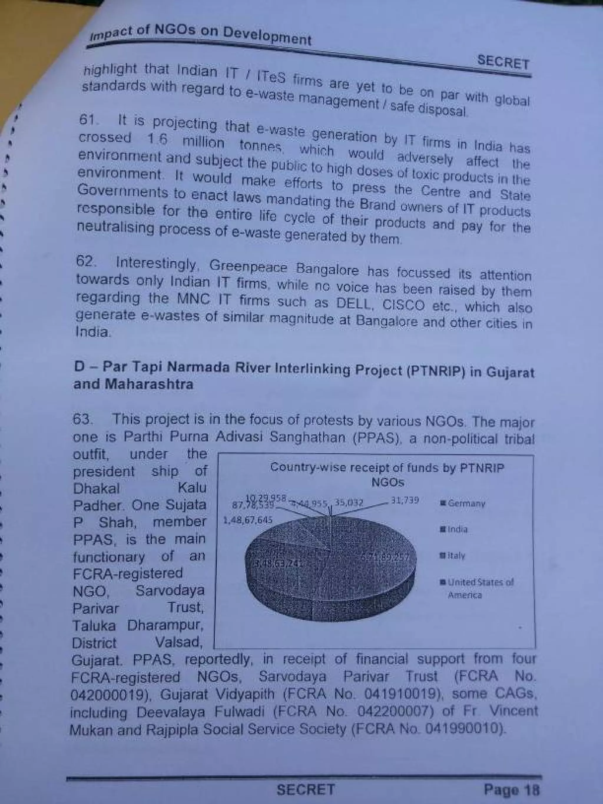 Intelligence Bureau Report On Foreign Funded NGOs' Impact On India's Development.