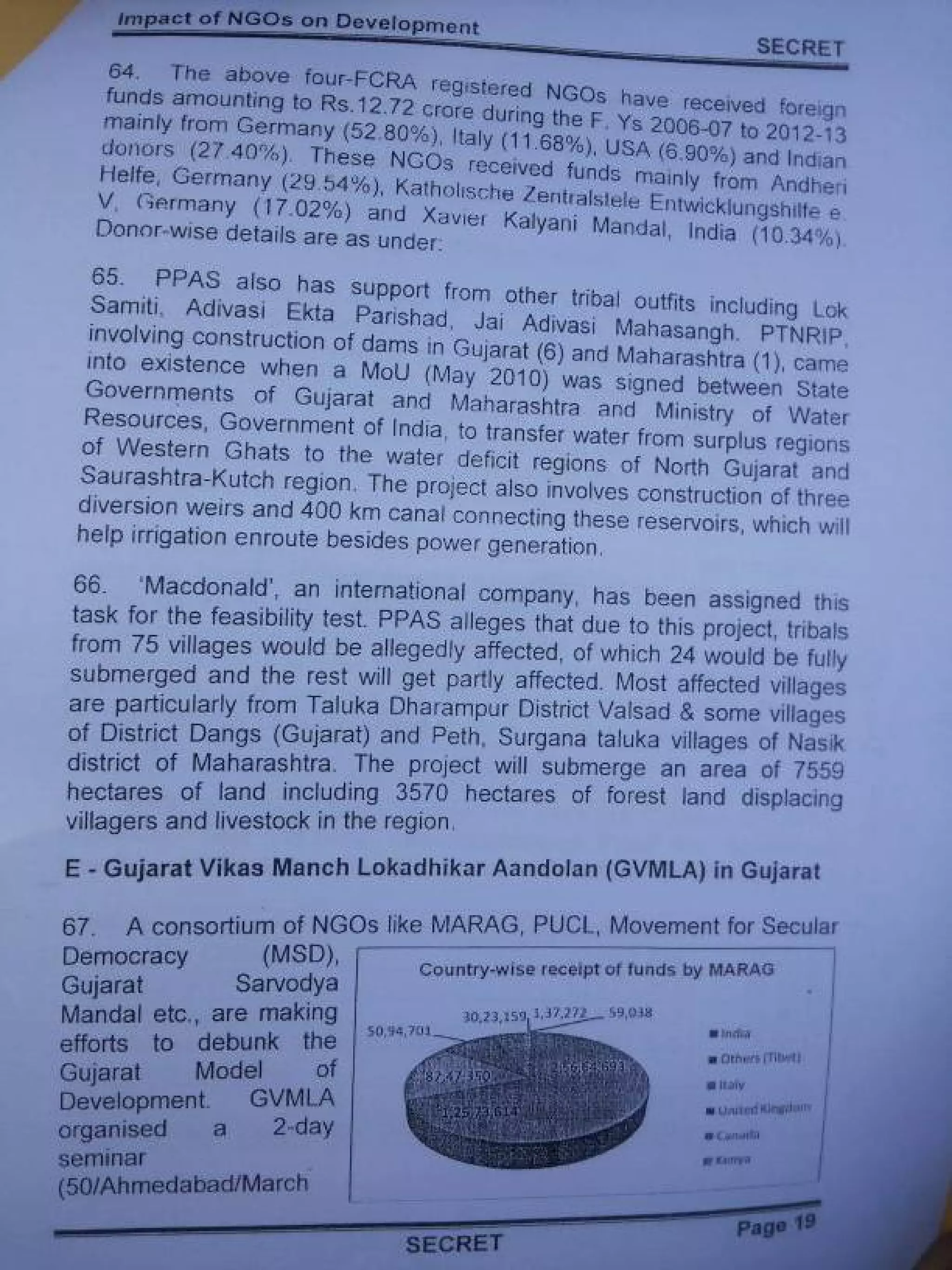 Intelligence Bureau Report On Foreign Funded NGOs' Impact On India's Development.