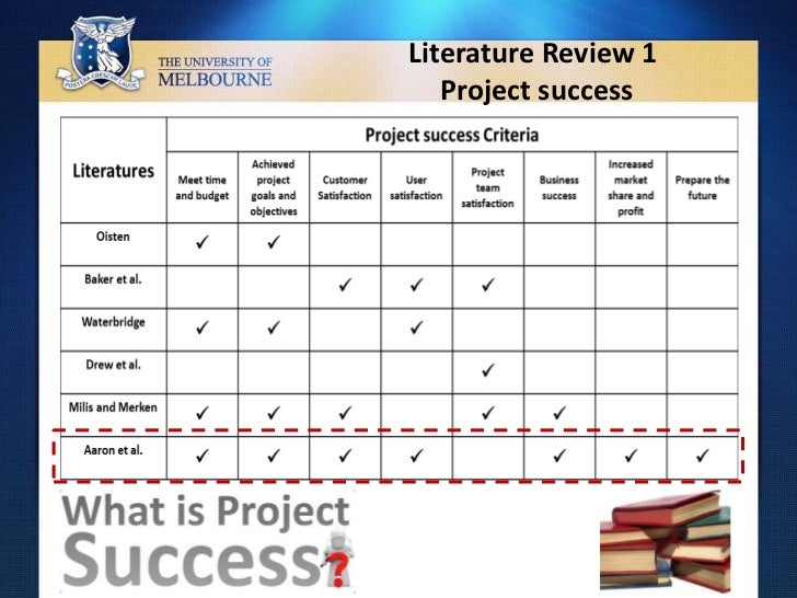 Literature review on project management failure