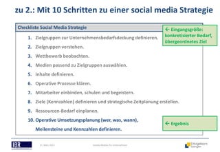 zu 2.: Mit 10 Schritten zu einer social media Strategie
Checkliste Social Media Strategie                                     Eingangsgröße:
    1. Zielgruppen zur Unternehmensbedarfsdeckung definieren.        konkretisierter Bedarf,
                                                                     übergeordnetes Ziel
    2. Zielgruppen verstehen.
    3. Wettbewerb beobachten.
    4. Medien passend zu Zielgruppen auswählen.
    5. Inhalte definieren.
    6. Operative Prozesse klären.
    7. Mitarbeiter einbinden, schulen und begeistern.
    8. Ziele (Kennzahlen) definieren und strategische Zeitplanung erstellen.
    9. Ressourcen-Bedarf einplanen.
    10. Operative Umsetzungsplanung (wer, was, wann),
                                                                      Ergebnis
        Meilensteine und Kennzahlen definieren.

          21. März 2013             Soziale Medien für Unternehmen
 
