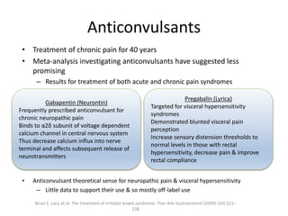 gabapentin for chronic pain syndrome