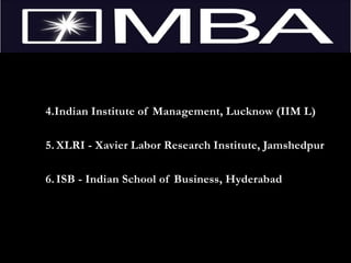 Self confidence and motivational skills