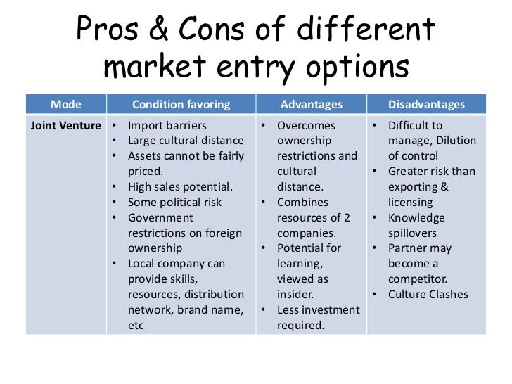 Advantages and disadvantages of different investment options