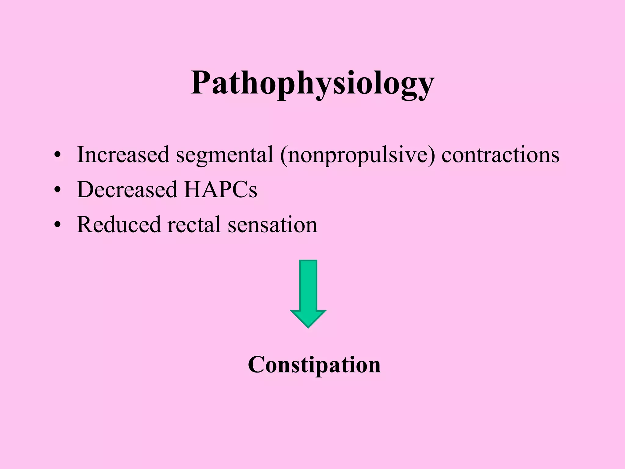 Pathophysiology
• Increased segmental (nonpropulsive) contractions
• Decreased HAPCs
• Reduced rectal sensation
Constipation
 