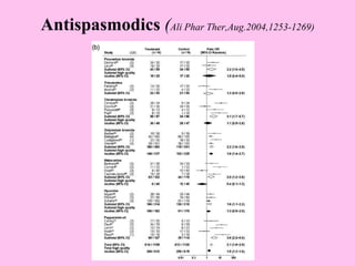 IBS | PPTX