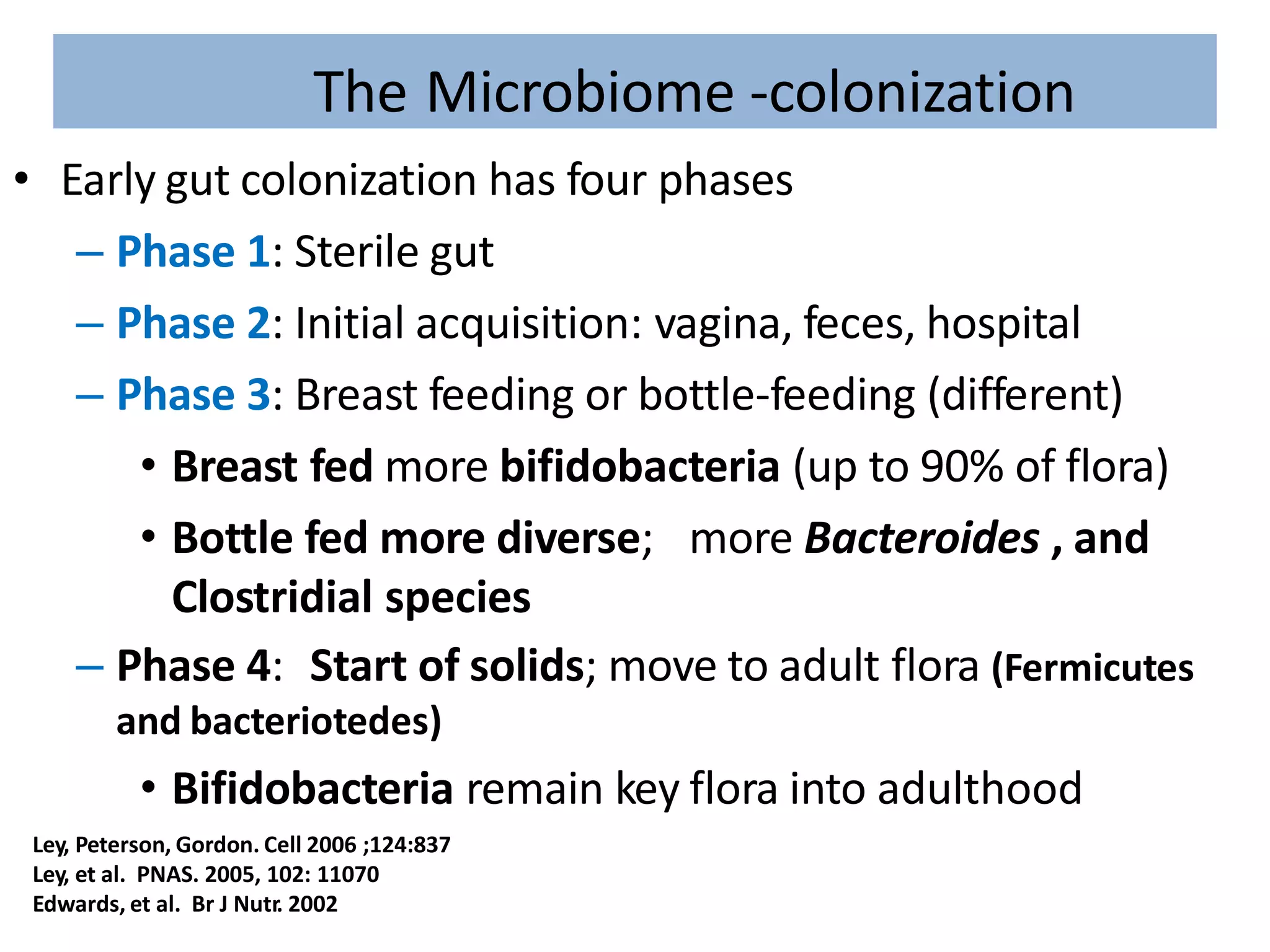 The Microbiome -colonization
• Early gut colonization has four phases
– Phase 1: Sterile gut
– Phase 2: Initial acquisition: vagina, feces, hospital
– Phase 3: Breast feeding or bottle-feeding (different)
• Breast fed more bifidobacteria (up to 90% of flora)
• Bottle fed more diverse; more Bacteroides , and
Clostridial species
– Phase 4: Start of solids; move to adult flora (Fermicutes
and bacteriotedes)
• Bifidobacteria remain key flora into adulthood
Ley, Peterson, Gordon. Cell 2006 ;124:837
Ley, et al. PNAS. 2005, 102: 11070
Edwards, et al. Br J Nutr. 2002
 