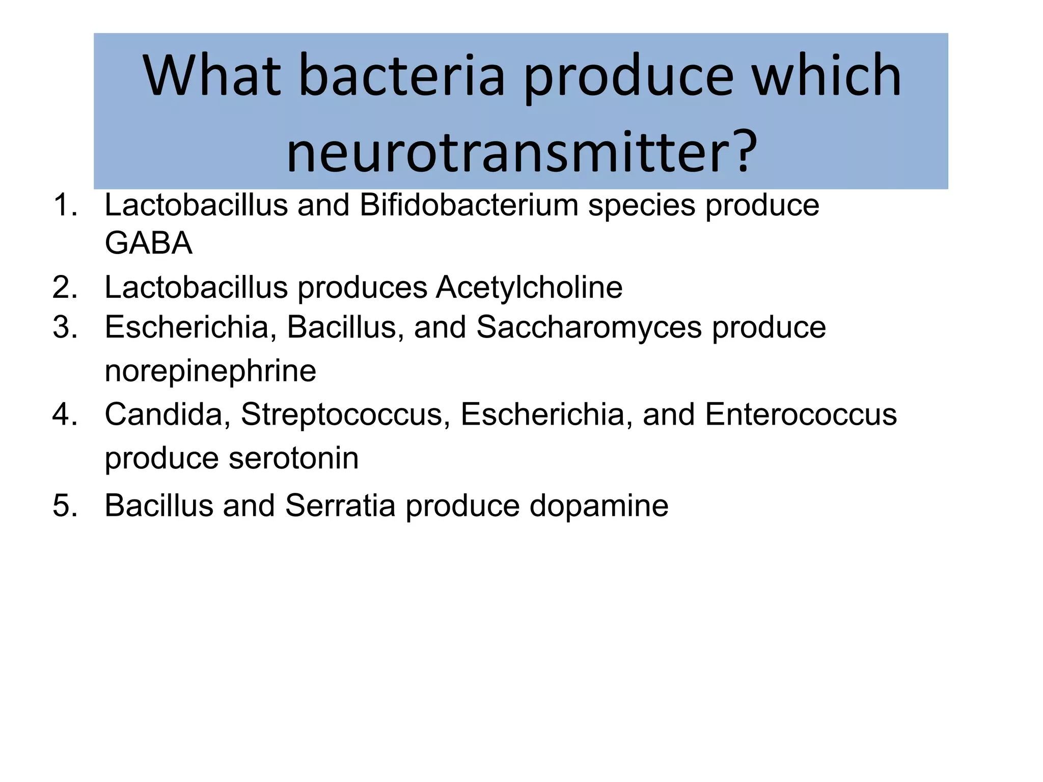 What bacteria produce which
neurotransmitter?
1. Lactobacillus and Bifidobacterium species produce
GABA
2. Lactobacillus produces Acetylcholine
3. Escherichia, Bacillus, and Saccharomyces produce
norepinephrine
4. Candida, Streptococcus, Escherichia, and Enterococcus
produce serotonin
5. Bacillus and Serratia produce dopamine
 