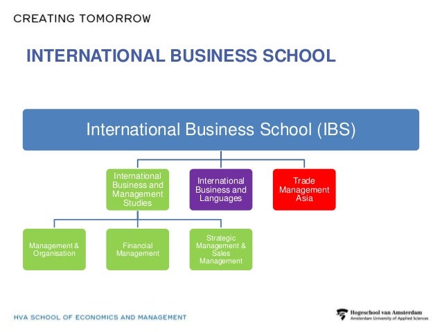 School Of International Business Mba international business school hogeschool amsterdam School Of International Business Mba international business school hogeschool amsterdam