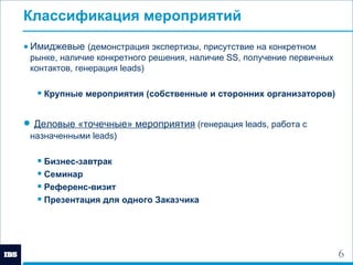 Классификация мероприятий Имиджевые  (демонстрация экспертизы, присутствие на конкретном рынке, наличие конкретного решения, наличие  SS , получение первичных контактов, генерация  leads ) Крупные мероприятия (собственные и сторонних организаторов) Деловые «точечные» мероприятия  (генерация  leads , работа с назначенными  leads ) Бизнес-завтрак Семинар Референс-визит Презентация для одного Заказчика 