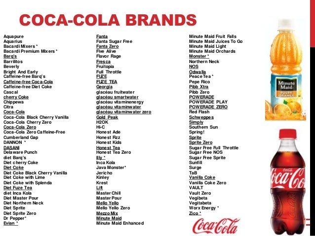 International Business Strategy Coca Cola International Business Strategy Coca Cola