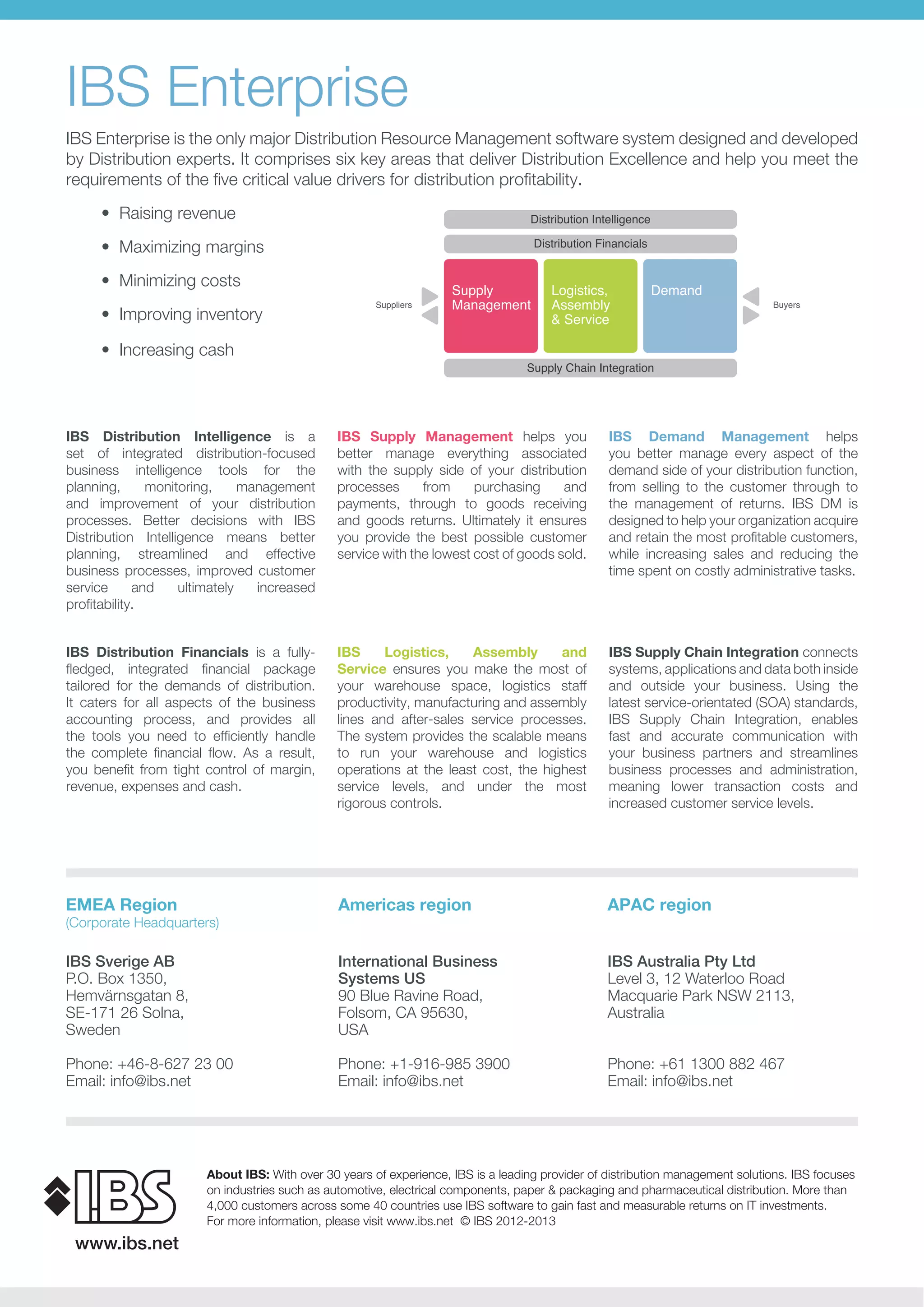 IBS Enterprise
IBS Enterprise is the only major Distribution Resource Management software system designed and developed
by Distribution experts. It comprises six key areas that deliver Distribution Excellence and help you meet the
requirements of the five critical value drivers for distribution profitability.
•  Raising revenue
•  Maximizing margins
•  Minimizing costs
•  Improving inventory
•  Increasing cash

IBS Distribution Intelligence is a
set of integrated distribution-focused
business intelligence tools for the
planning,
monitoring,
management
and improvement of your distribution
processes. Better decisions with IBS
Distribution Intelligence means better
planning, streamlined and effective
business processes, improved customer
service
and
ultimately
increased
profitability.

IBS Supply Management helps you
better manage everything associated
with the supply side of your distribution
processes
from
purchasing
and
payments, through to goods receiving
and goods returns. Ultimately it ensures
you provide the best possible customer
service with the lowest cost of goods sold.

IBS Demand Management helps
you better manage every aspect of the
demand side of your distribution function,
from selling to the customer through to
the management of returns. IBS DM is
designed to help your organization acquire
and retain the most profitable customers,
while increasing sales and reducing the
time spent on costly administrative tasks.

IBS Distribution Financials is a fullyfledged, integrated financial package
tailored for the demands of distribution.
It caters for all aspects of the business
accounting process, and provides all
the tools you need to efficiently handle
the complete financial flow. As a result,
you benefit from tight control of margin,
revenue, expenses and cash.

IBS
Logistics,
Assembly
and
Service ensures you make the most of
your warehouse space, logistics staff
productivity, manufacturing and assembly
lines and after-sales service processes.
The system provides the scalable means
to run your warehouse and logistics
operations at the least cost, the highest
service levels, and under the most
rigorous controls.

IBS Supply Chain Integration connects
systems, applications and data both inside
and outside your business. Using the
latest service-orientated (SOA) standards,
IBS Supply Chain Integration, enables
fast and accurate communication with
your business partners and streamlines
business processes and administration,
meaning lower transaction costs and
increased customer service levels.

EMEA Region

Americas region

APAC region

IBS Sverige AB
P.O. Box 1350,
Hemvärnsgatan 8,
SE-171 26 Solna,
Sweden

International Business
Systems US
90 Blue Ravine Road,
Folsom, CA 95630,
USA

IBS Australia Pty Ltd
Level 3, 12 Waterloo Road
Macquarie Park NSW 2113,
Australia

Phone: +46-8-627 23 00
Email: info@ibs.net

Phone: +1-916-985 3900
Email: info@ibs.net

Phone: +61 1300 882 467
Email: info@ibs.net

(Corporate Headquarters)

About IBS: With over 30 years of experience, IBS is a leading provider of distribution management solutions. IBS focuses
on industries such as automotive, electrical components, paper  packaging and pharmaceutical distribution. More than
4,000 customers across some 40 countries use IBS software to gain fast and measurable returns on IT investments.
For more information, please visit www.ibs.net © IBS 2012-2013

www.ibs.net

 
