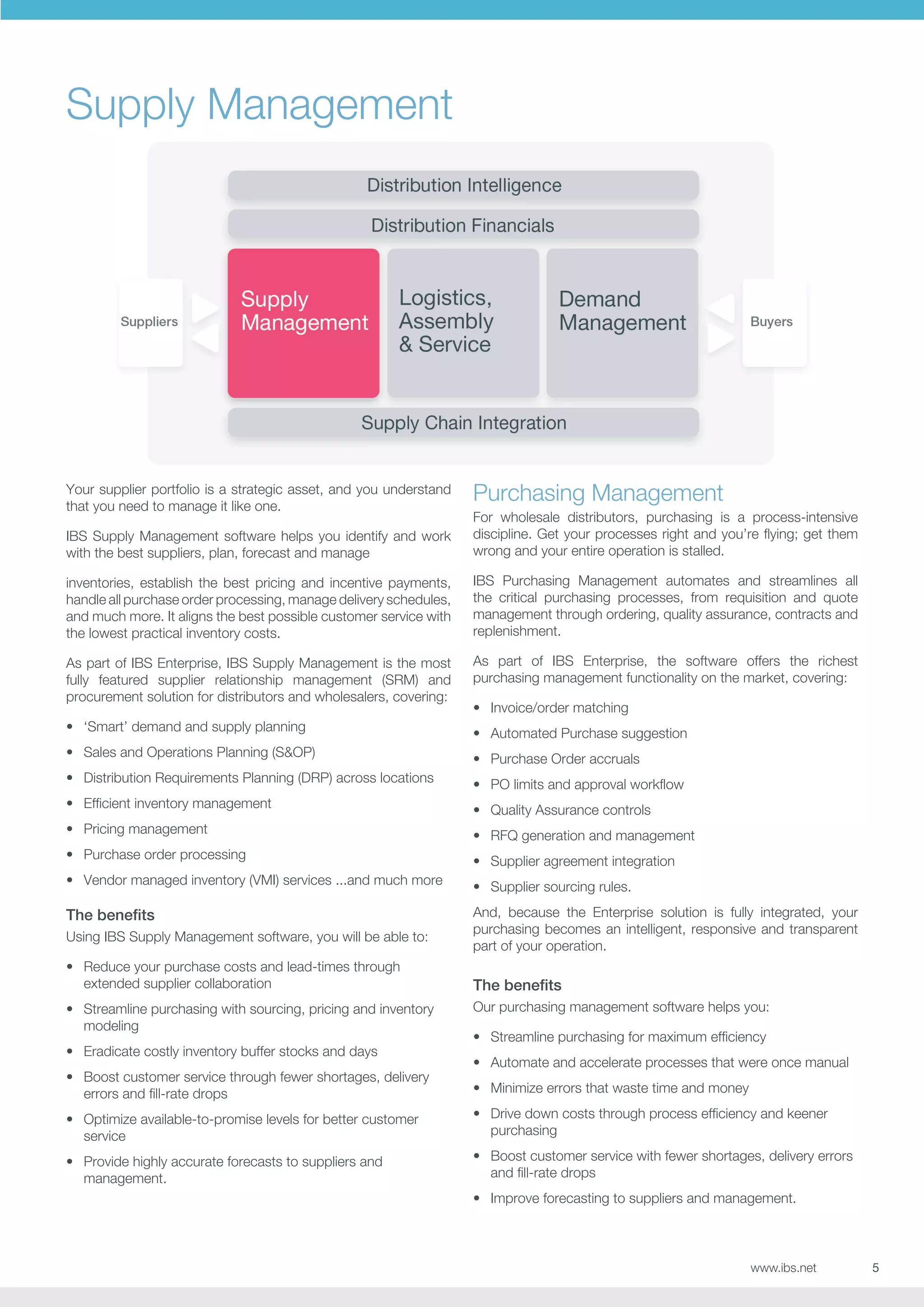 Supply Management

Your supplier portfolio is a strategic asset, and you understand
that you need to manage it like one.

Purchasing Management

IBS Supply Management software helps you identify and work
with the best suppliers, plan, forecast and manage

For wholesale distributors, purchasing is a process-intensive
discipline. Get your processes right and you’re flying; get them
wrong and your entire operation is stalled.

inventories, establish the best pricing and incentive payments,
handle all purchase order processing, manage delivery schedules,
and much more. It aligns the best possible customer service with
the lowest practical inventory costs.

IBS Purchasing Management automates and streamlines all
the critical purchasing processes, from requisition and quote
management through ordering, quality assurance, contracts and
replenishment.

As part of IBS Enterprise, IBS Supply Management is the most
fully featured supplier relationship management (SRM) and
procurement solution for distributors and wholesalers, covering:

As part of IBS Enterprise, the software offers the richest
purchasing management functionality on the market, covering:

•	 ‘Smart’ demand and supply planning

•	 Automated Purchase suggestion

•	 Sales and Operations Planning (SOP)

•	 Purchase Order accruals

•	 Distribution Requirements Planning (DRP) across locations

•	 PO limits and approval workflow

•	 Efficient inventory management

•	 Quality Assurance controls

•	 Pricing management

•	 RFQ generation and management

•	 Purchase order processing

•	 Supplier agreement integration

•	 Vendor managed inventory (VMI) services ...and much more

•	 Supplier sourcing rules.

The benefits

And, because the Enterprise solution is fully integrated, your
purchasing becomes an intelligent, responsive and transparent
part of your operation.

Using IBS Supply Management software, you will be able to:
•	 Reduce your purchase costs and lead-times through
extended supplier collaboration
•	 Streamline purchasing with sourcing, pricing and inventory
modeling
•	 Eradicate costly inventory buffer stocks and days
•	 Boost customer service through fewer shortages, delivery
errors and fill-rate drops

•	 Invoice/order matching

The benefits
Our purchasing management software helps you:
•	 Streamline purchasing for maximum efficiency
•	 Automate and accelerate processes that were once manual
•	 Minimize errors that waste time and money

•	 Optimize available-to-promise levels for better customer
service

•	 Drive down costs through process efficiency and keener
purchasing

•	 Provide highly accurate forecasts to suppliers and
management.

•	 Boost customer service with fewer shortages, delivery errors
and fill-rate drops
•	 Improve forecasting to suppliers and management.

www.ibs.net

5

 