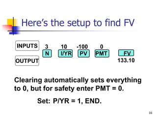 16
3 10 -100 0
N I/YR PV PMT FV
133.10
Clearing automatically sets everything
to 0, but for safety enter PMT = 0.
Set: P/YR = 1, END.
INPUTS
OUTPUT
Here’s the setup to find FV
 