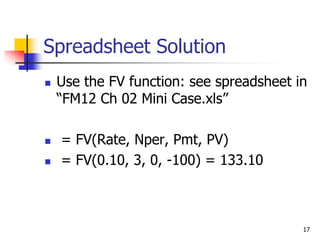 17
Spreadsheet Solution
 Use the FV function: see spreadsheet in
“FM12 Ch 02 Mini Case.xls”
 = FV(Rate, Nper, Pmt, PV)
 = FV(0.10, 3, 0, -100) = 133.10
 