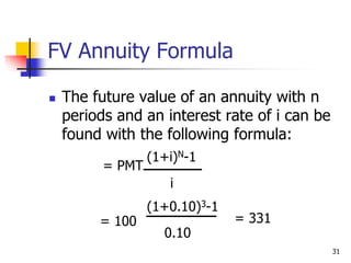 31
FV Annuity Formula
 The future value of an annuity with n
periods and an interest rate of i can be
found with the following formula:
= PMT
(1+i)N-1
i
= 100
(1+0.10)3-1
0.10
= 331
 