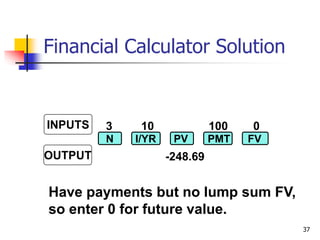 37
Have payments but no lump sum FV,
so enter 0 for future value.
3 10 100 0
N I/YR PV PMT FV
-248.69
INPUTS
OUTPUT
Financial Calculator Solution
 