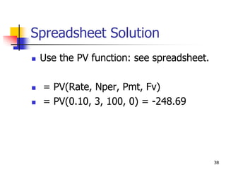 38
Spreadsheet Solution
 Use the PV function: see spreadsheet.
 = PV(Rate, Nper, Pmt, Fv)
 = PV(0.10, 3, 100, 0) = -248.69
 
