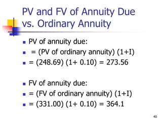 40
PV and FV of Annuity Due
vs. Ordinary Annuity
 PV of annuity due:
 = (PV of ordinary annuity) (1+I)
 = (248.69) (1+ 0.10) = 273.56
 FV of annuity due:
 = (FV of ordinary annuity) (1+I)
 = (331.00) (1+ 0.10) = 364.1
 