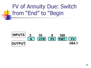 42
3 10 0 100
-364.1
N I/YR PV PMT FV
INPUTS
OUTPUT
FV of Annuity Due: Switch
from “End” to “Begin
 