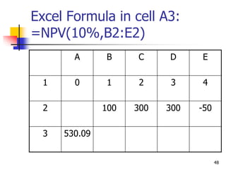 48
Excel Formula in cell A3:
=NPV(10%,B2:E2)
A B C D E
1 0 1 2 3 4
2 100 300 300 -50
3 530.09
 