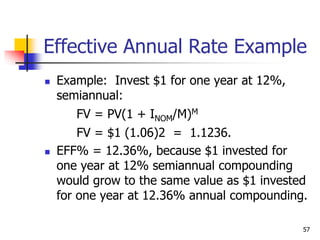 57
Effective Annual Rate Example
 Example: Invest $1 for one year at 12%,
semiannual:
FV = PV(1 + INOM/M)M
FV = $1 (1.06)2 = 1.1236.
 EFF% = 12.36%, because $1 invested for
one year at 12% semiannual compounding
would grow to the same value as $1 invested
for one year at 12.36% annual compounding.
 