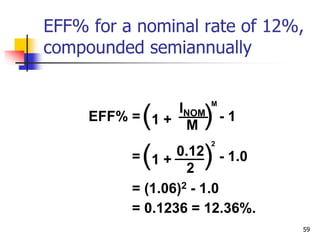 59
= - 1.0
(1 + )
0.12
2
2
= (1.06)2 - 1.0
= 0.1236 = 12.36%.
EFF% for a nominal rate of 12%,
compounded semiannually
EFF% = - 1
(1 + )
INOM
M
M
 