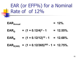 61
EAR (or EFF%) for a Nominal
Rate of of 12%
EARAnnual = 12%.
EARQ = (1 + 0.12/4)4 - 1 = 12.55%.
EARM = (1 + 0.12/12)12 - 1 = 12.68%.
EARD(365) = (1 + 0.12/365)365 - 1 = 12.75%.
 