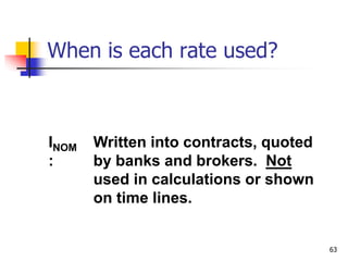 63
When is each rate used?
INOM
:
Written into contracts, quoted
by banks and brokers. Not
used in calculations or shown
on time lines.
 