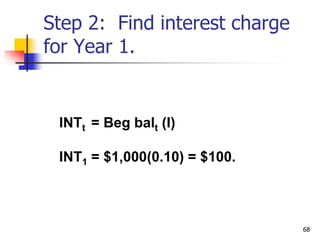 68
Step 2: Find interest charge
for Year 1.
INTt = Beg balt (I)
INT1 = $1,000(0.10) = $100.
 