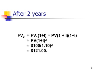 9
After 2 years
FV2 = FV1(1+I) = PV(1 + I)(1+I)
= PV(1+I)2
= $100(1.10)2
= $121.00.
 