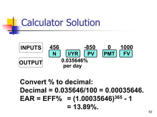 93
456 -850 0 1000
0.035646%
per day
INPUTS
OUTPUT
N I/YR PV FV
PMT
Convert % to decimal:
Decimal = 0.035646/100 = 0.00035646.
EAR = EFF% = (1.00035646)365 - 1
= 13.89%.
Calculator Solution
 