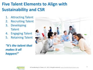 Five Talent Elements to Align with
Sustainability and CSR
1. Attracting Talent
2. Recruiting Talent
3. Developing
Talent
4...