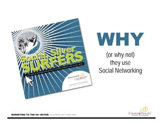 WHY
                                                              (or why not)
                                                                they use
                                                            Social Networking




MARKETING TO THE 50+ BUYER: Social Media and So Much More
 