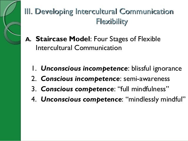 promoting intercultural communication Intercultural communication, interreligious dialogue, and peace indirect communication “the whole of the torah is for the purpose of promoting peace. promoting intercultural communication Intercultural communication, interreligious dialogue, and peace indirect communication “the whole of the torah is for the purpose of promoting peace.