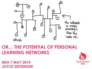 OR… THE POTENTIAL OF PERSONAL
LEARNING NETWORKS
IBSA 7 MAY 2014
JOYCE SEITZINGER
 