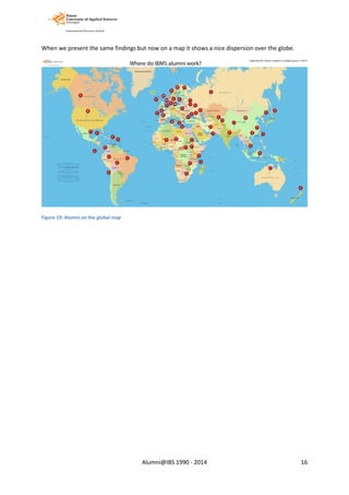 When we present the same findings but now on a map it shows a nice dispersion over the globe.
Figure 19: Alumni on the global map
Alumni@IBS 1990 - 2014 16
 