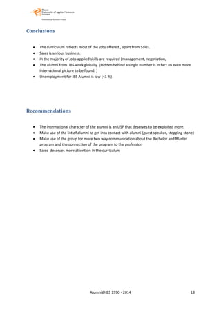 Conclusions
• The curriculum reflects most of the jobs offered , apart from Sales.
• Sales is serious business.
• In the majority of jobs applied skills are required (management, negotiation,
• The alumni from IBS work globally. (Hidden behind a single number is in fact an even more
international picture to be found: )
• Unemployment for IBS Alumni is low (<1 %)
Recommendations
• The international character of the alumni is an USP that deserves to be exploited more.
• Make use of the list of alumni to get into contact with alumni (guest speaker, stepping stone)
• Make use of the group for more two way communication about the Bachelor and Master
program and the connection of the program to the profession
• Sales deserves more attention in the curriculum
Alumni@IBS 1990 - 2014 18
 