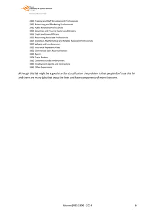 2424 Training and Staff Development Professionals
2431 Advertising and Marketing Professionals
2432 Public Relations Professionals
3311 Securities and Finance Dealers and Brokers
3312 Credit and Loans Officers
3313 Accounting Associate Professionals
3314 Statistical, Mathematical and Related Associate Professionals
3315 Valuers and Loss Assessors
3321 Insurance Representatives
3322 Commercial Sales Representatives
3323 Buyers
3324 Trade Brokers
3332 Conference and Event Planners
3333 Employment Agents and Contractors
3341 Office Supervisors
Although this list might be a good start for classification the problem is that people don’t use this list
and there are many jobs that cross the lines and have components of more than one.
Alumni@IBS 1990 - 2014 6
 