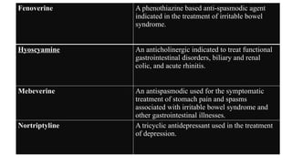 Irritable Bowel Syndrome (IBS) – AP-2.pptx