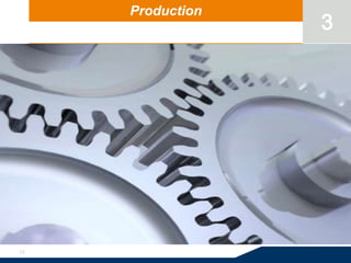 Production
     University Report                                   3




15
                                                             15
                            Copyright Universum 2011
                              Copyright Universum 2008
 