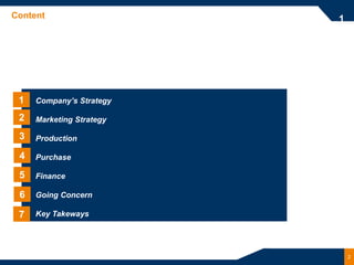 Content                   1




 1   Company’s Strategy

 2   Marketing Strategy

 3   Production

 4   Purchase

 5   Finance

 6   Going Concern

 7   Key Takeways




                              2
 
