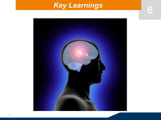 Key Learnings
     University Report                                  6




28
                                                            28
                             Copyright Universum 2011
                             Copyright Universum 2010
 